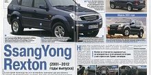 SsangYong Rexton (2001-2012 годы выпуска)